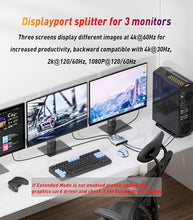 Load image into Gallery viewer, SWITCHFLUX DisplayPort to Dual HDMI with DP Adapter |4K@60Hz| Extended Display 1 in 3 Out MST Hub for Multiple Monitors Compatible with PC,NVIDIA/AMD Graphics Card