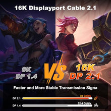 Load image into Gallery viewer, jojobnj DP Cable 3ft, DisplayPort 2.1, High Speed DisplayPort Cable (16K,10K,8K@60Hz,4K@144Hz,2K@240Hz) HBR3 Support, HDR 4:4:4 / HDR 10 and HDCP 2.2 for Gaming Monitor (Red)