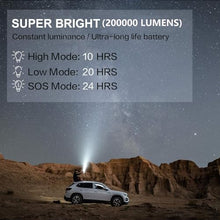 Load image into Gallery viewer, BUYSIGHT Rechargeable Spotlight Flashlight, Hand held Spotlight 800 lumens Waterproof Flashlight Hunting Lamp with red Filter(Black)