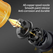 Load image into Gallery viewer, Paint Sprayer 1000W HVLP Electric Spray Paint Gun with 6 Copper Nozzles and 3 Spray Patterns 1200ML High Capacity Container for Furniture, Fences, Walls, Garage Doors (Yellow)