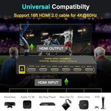 Load image into Gallery viewer, FlyroadUp HDMI Switch 4K@60Hz HDMI 2.0 Switcher 5 in 1 Out with Remote, Support Dolby Vision Dolby Atmos HDR10 HDCP2.2 CEC, Compatible with PS5/4/3 Xbox Nintendo Roku Apple TV Fire Stick