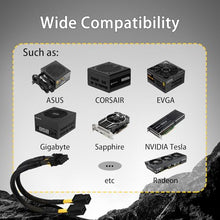 Load image into Gallery viewer, COMeap 6 Pin to 8 Pin GPU Adapter, Dual 6 Pin Female to 8 Pin Male GPU Power Sleeved Cable 9.5-inch(24cm)