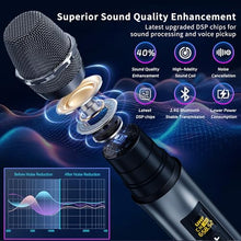 Load image into Gallery viewer, HWWR Karaoke Microphone Wireless Mic, Universal Professional UHF Dynamic Mic System with Receiver, Handheld Cordless Microphones for Singing,Wedding, DJ, Party, Speech, Church, Plug and Play