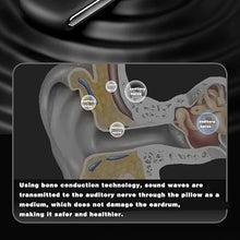 Load image into Gallery viewer, Pillow Speaker,Bluetooth Sleep Aid with 3D Surround Sound,White Noise for Enhanced Sleep Quality-Perfect Sleep Companion for Restful Nights