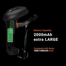 Load image into Gallery viewer, Tera Barcode Scanner Wireless Versatile 2-in-1 (2.4Ghz Wireless+USB 2.0 Wired) with Battery Level Indicator, 328 Feet Transmission Distance Rechargeable 1D Laser Bar Code Reader USB Handheld (Black)