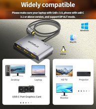Load image into Gallery viewer, SWITCHFLUX USB C to 3 × HDMI Adapter |4K60Hz HDMI Splitter Extended Display 1 in 3 Out MST Hub with 100W PD for Multiple Monitors Converter Compatible with Laptop,PC,USB-C Graphics Card