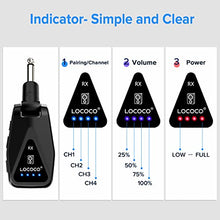 Load image into Gallery viewer, Wireless Guitar System Transmitter Receiver: UHF Cordless 164 Feet Range - 6 Channels USB-C Rechargeable Audio, 220° Rotatable Plug Design for Guitar Bass and Electric Instruments (Black)