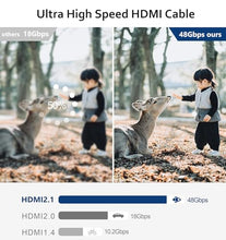 Load image into Gallery viewer, DGHUMEN 8K Fiber Optic HDMI Cable 50FT, HDMI 2.1, 48Gbps Ultra High Speed, 8K@60Hz 4K@120Hz, Unidirectional Active HDMI Cord (50FT)