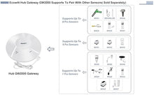 Load image into Gallery viewer, Ecowitt GW2000 Wi-Fi Hub for Wittboy Weather Station, with Built-in on Board Barometer and Thermometer/Hygrometer Sensor, Support Ecowitt Weather Sensors