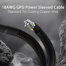 Load image into Gallery viewer, COMeap 6 Pin to 8 Pin GPU Adapter, Dual 6 Pin Female to 8 Pin Male GPU Power Sleeved Cable 9.5-inch(24cm)