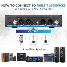 Load image into Gallery viewer, ZERFUN Rechargeable Wireless Microphone System 4 Channel Pro, UHF Handheld Cordless Mics with VOL Echo Treble BASS Control, LCD Display, Frequency Lock, XLR, 1/4, 1/8 Output, D-300, Grey&Red