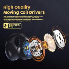 Load image into Gallery viewer, Wigfar Open Ear Headphones True Wireless Bluetooth Headphones, Ear Clip Earbuds, Sweat Resistant, Fast Charging, 24HRS Playtime, Open Ear Earbuds for Workout, Driving, Meeting, (E-88)