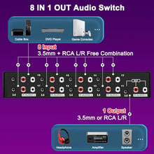 Load image into Gallery viewer, FlyroadUp 3.5mm Aux + RCA L/R Bi-Directional Stereo Audio Switch 8 in 1 Out A/B Analog Audio Switcher Selector