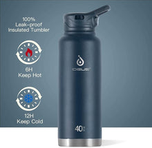 Load image into Gallery viewer, IDEUS Vacuum Insulated Water Bottle, 40 oz Stainless Steel Water Bottles with Straw and Spout Lid, Reusable Metal Water Bottle Leak Proof Gym Water Bottle, BPA-Free(Blue)