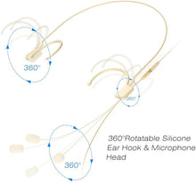 Load image into Gallery viewer, KIMAFUN Headset/Headworn Microphone Professional Earset Over Ear Hanging Condenser Mic Compatible with AKG Wireless System Bodypack Transmitter, Ideal for Performance, Theater, Lecture - Beige D3