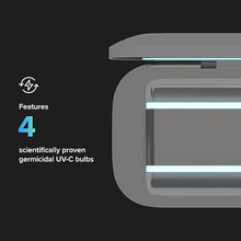 Load image into Gallery viewer, PhoneSoap Pro UV Smart Phone Sanitizer & Universal Cell Phone Charger Box | Patented & Clinically Proven 360-Degree UV-C Disinfection | Disinfects and Charges All Phones (Red)