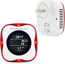 Load image into Gallery viewer, Carbon Monoxide Detector Plug in Wall, 3 in 1 Carbon Monoxide Detectors with Temperature Humidity Display, Co Gas Monitor with Light & Voice Warning for Home Hotel Trip RV(1 Pack)