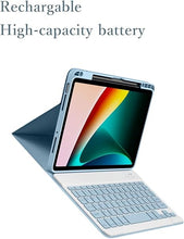 Load image into Gallery viewer, Keyboard Case for iPad 10th Generation 2022 10.9 inch, Magnetically Detachable Bluetooth Color Keyboard Smart Folio Cover with Pencil Holder (Dark Pink)