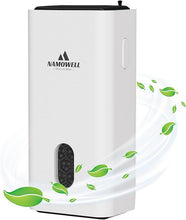 Load image into Gallery viewer, Air Purifier Plug In 1 pack, Air Ionizers for Home, Negative Ion Generator for Rooms With Odor and Smoke, Usually Used in Bedrooms, Pet Rooms, Toilets, Garages, Small Rooms