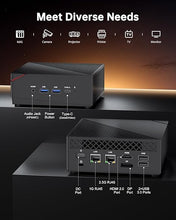 Load image into Gallery viewer, ACEMAGICIAN Mini Gaming PC, AMD Ryzen 7 5700U Dual Channel Mini PC 32GB DDR4 512GB SSD, Mini Desktop Computers Support 4K@60Hz Triple Display/WiFi6/BT5.2/Gaming/Office/Home