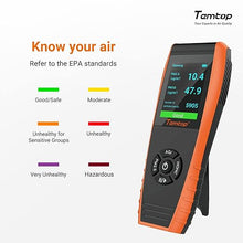 Load image into Gallery viewer, Temtop PM2.5 Monitor P600, Essential Air Particle Meter PM2.5 PM10 Air Quality Tester for Indoor/Outdoor Air Pollution Detection, Particle-Centric Detector w/Data Histogram Display