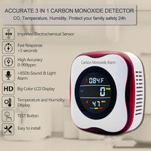 Load image into Gallery viewer, Carbon Monoxide Detector Plug in Wall, 3 in 1 Carbon Monoxide Detectors with Temperature Humidity Display, Co Gas Monitor with Light & Voice Warning for Home Hotel Trip RV(1 Pack)