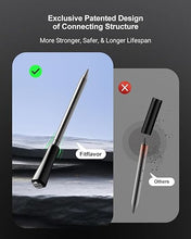 Load image into Gallery viewer, 500ft Bluetooth Wireless Meat Thermometer for Smoker, Fitflavor Digital Grill Meat Thermometer Wireless for Grilling BBQ Cooking Oven Rotisserie, Rechargeable, IP67 Waterproof Probe(FNT11-1)