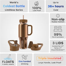 Load image into Gallery viewer, Coldest Tumbler with Handle and Straw Lid 3 Lids Insulated Reusable Stainless Steel Water Bottle Travel Mug | Gifts for Women Him Her | Limitless Collection (Princess Luna, 46 oz)