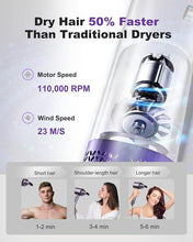 Load image into Gallery viewer, 7MAGIC High-Speed Hair Dryer, 110,000RPM Brushless Motor for Fast Drying, 1400W Blow Dryer with Tri-Colour LED Light Ring, Low Noise Ionic Hair Dryer for Home and Travel, Magnetic Nozzle, Purple