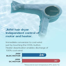 Load image into Gallery viewer, JMW AIR B Powerful BLDC Hair Dryer with Diffuser & Dryer Stand I 100% Cool Wind, Compact, Light, Low Noise Blow Dryer for Home Travel Salon