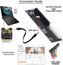 Load image into Gallery viewer, chenyang Oculink SFF-8612 to PCI-E 3.0 M.2 M-Key to SFF-8611 Host Adapter for GPD Win Max2 External Graphics Card & SSD