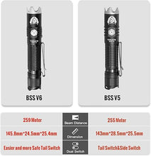 Load image into Gallery viewer, ThruNite BSS V6 Black Scout Survival Customized Edition EDC Flashlight, USB-C Rechargeable LED Flashlight, High 2000 Lumens, 6 Light Modes, Dual Switches Bright Flashlights, Black - CW