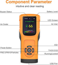 Load image into Gallery viewer, 6-in-1 Air Quality Monitor Indoor Air Quality Detector Portable AQI Tester Detect CO2 PM2.5 PM10 HCHO TVOC Meter for Cars,Homes,Schools,Offices