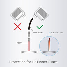 Load image into Gallery viewer, Bike Pump, Mini Electric Bike Pump, 100 PSI Bicycle Tire Pump with Presta and Schrader Valve, Tiny Pump for Road Bikes
