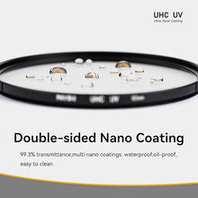 Load image into Gallery viewer, NiSi 72mm UHC UV Protection Filter | 18 Multi-Layer Coatings UHD, Ultra Hard Coating, Nano Coating, Hydrophobic, Scratch Resistant | Ultra-Slim UV Filter for 72mm Camera Lens