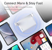Load image into Gallery viewer, GL.iNet GL-SFT1200 (Opal) Secure Travel WiFi Router, AC1200 Dual Band Gigabit Ethernet Wireless Network, IPv6 USB 2.0 MU-MIMO DDR3, 128MB Ram Repeater Bridge Access Point Mode, Router for Public Use