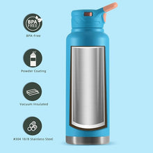 Load image into Gallery viewer, IDEUS Vacuum Insulated Water Bottle, 40 oz Stainless Steel Water Bottles with Straw and Spout Lid, Reusable Metal Water Bottle Leak Proof Gym Water Bottle, BPA-Free(Blue Atoll)