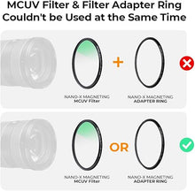Load image into Gallery viewer, K&F Concept 40.5mm Magnetic MCUV CPL Fixed ND1000 Magnetic Basic Ring 4-in-1 Lens Filters Kit with 28 Multi-Coatings for Camera Lens (Nano-X Series)