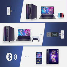 Load image into Gallery viewer, SW4 Wireless Gaming Earbuds for PC PS4 PS5 Switch Mobile - 2.4G Dongle & Bluetooth - 30ms Low Latency - Headphones with Built-in Microphone - 4 Mics PC Earbuds - PS5 Headset(White)