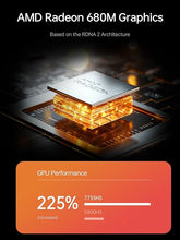 Load image into Gallery viewer, MINISFORUM UM773 Lite Mini PC AMD Ryzen 7 7735HS(8C/16T, up to 4.75GHz) Barebone Version with AMD Radeon 680M Micro Computer, 2X HDMI 1x USB4 Output, 4X USB, 2.5G RJ45 Port Small Form Factor