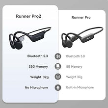 Load image into Gallery viewer, NANKA Runner Pro2 Bone Conduction Headphones, Swimming Headphones with MP3 Player Built-in 32G Memory for Swimming