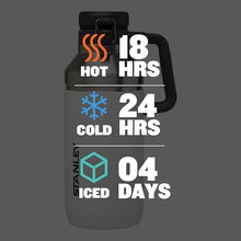 Load image into Gallery viewer, Stanley Go Growler, 64oz Stainless Steel Vacuum Insulated Beer Growler, Rugged Growler with Stainless Steel Interior, 24 Hours Cold and 4 Days Ice Retention, Polar