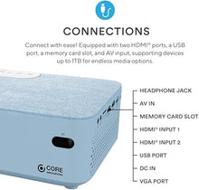 Load image into Gallery viewer, Core Innovations Home Theater Bundle with Projector, 120" Screen, and Two Mini Bluetooth Wireless Bone Conduction Instant Speakers, Sea Blue