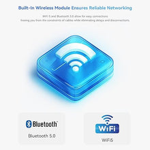 Load image into Gallery viewer, TRIGKEY Mini PC, Intel Twin Lake N150 (4C/4T, UP to 3.6GHz), Key N150 Mini Computer 16GB DDR4 RAM 500GB SSD, Desktop Computer PC Dual HDMI Display/Dual LAN/WiFi5/BT5 for Office/Business