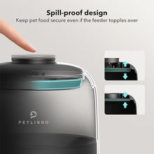 Load image into Gallery viewer, PETLIBRO Automatic Cat Feeder, Wi-Fi Rechargeable Cat Food Dispenser Battery-Operated with 30-Day Life, AIR 2.4G Wi-Fi Timed Pet Feeder for Cat & Dog, 2L Auto Cat Feeder, Black