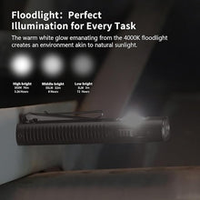 Load image into Gallery viewer, TrustFire Mini X3 Rechargeable EDC Flashlight with White Light, Flood Light, UV and Green Beam, 1050 Lumens Portable Flat Flashlights, Fourfold Light Sources Pocket Lights for Emergency (Grey)