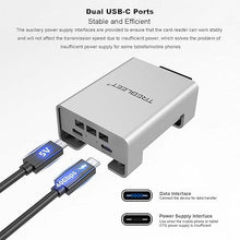 Load image into Gallery viewer, USB4 CFexpress 4.0 Type B Card Reader, 40Gbps Up to 5000MB/s, Built-in Turbo Cooling Fan?OTG Auxiliary Power Supply, Compatible with OWC Atlas Pro & ProGrade CFexpress 4.0 Type B