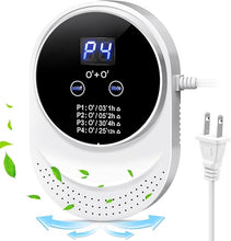 Load image into Gallery viewer, Ozone Odor Eliminator for Strong Odor 99% Cat Litter Deodorizer Dog Poof Odor Removal Home Plug in Air Purifier for Bedroom Toilet Kitchen Pets Shoe Smoke Car Formaldehyde Air Freshener White