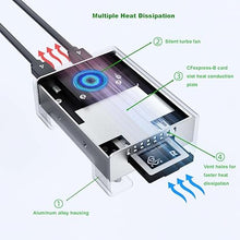 Load image into Gallery viewer, USB4 CFexpress 4.0 Type B Card Reader, 40Gbps Up to 5000MB/s, Built-in Turbo Cooling Fan?OTG Auxiliary Power Supply, Compatible with OWC Atlas Pro & ProGrade CFexpress 4.0 Type B