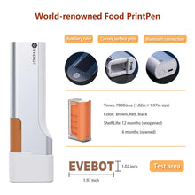 Load image into Gallery viewer, EVEBOT Portable PrintPen Handheld Handheld Printer Coffee Printer Macaron Printer DIY Design Printer Optional Brown, Red and Black Cartridges (Official Package(1 Cartridge))